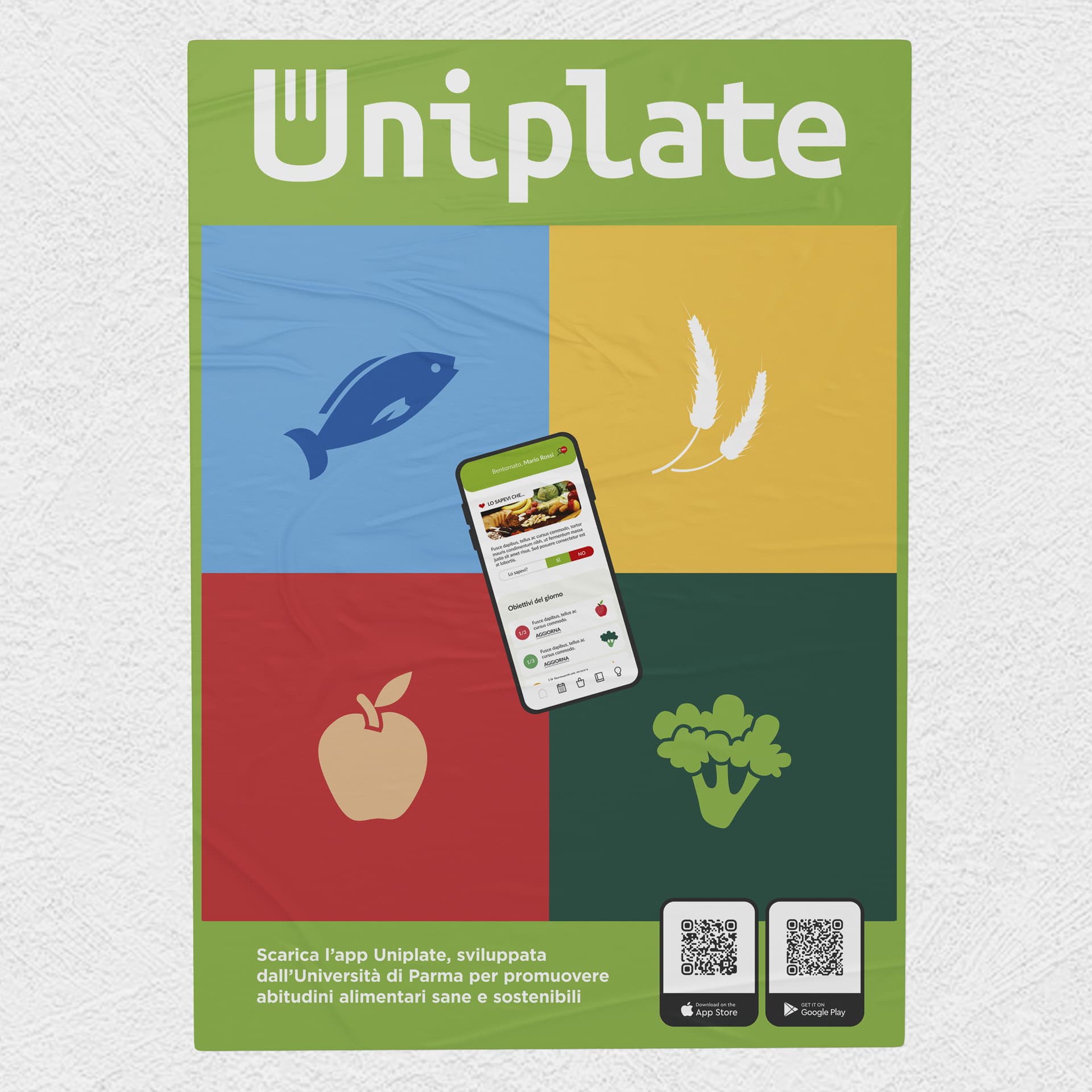 uniplate
