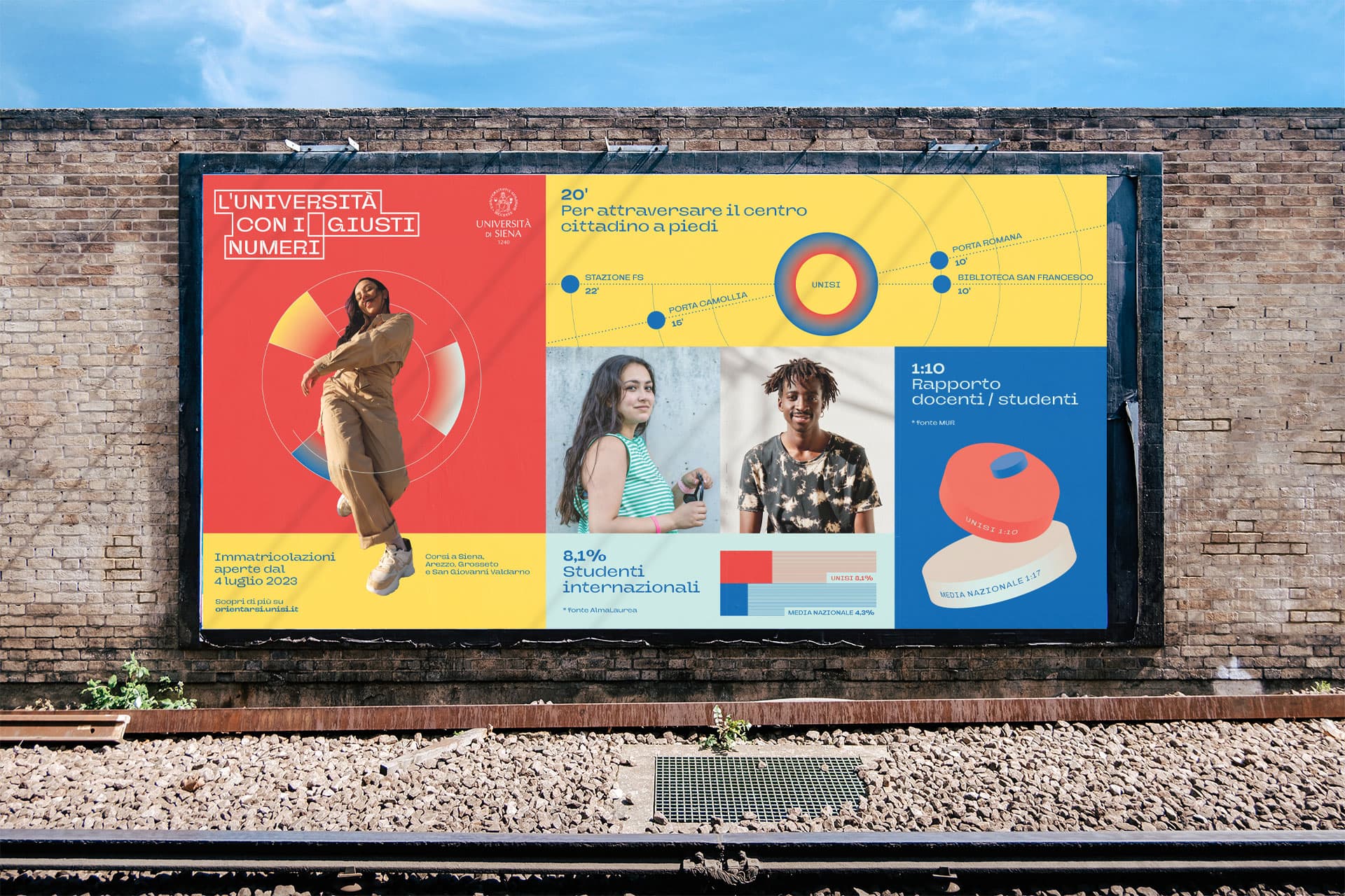 L'Università con i giusti numeri: campagna UniSi 2023/2024